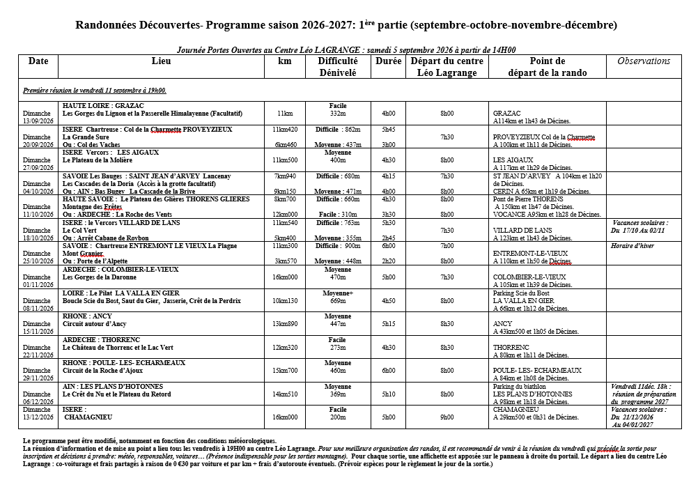 Programme Rando 1er trim 25-26